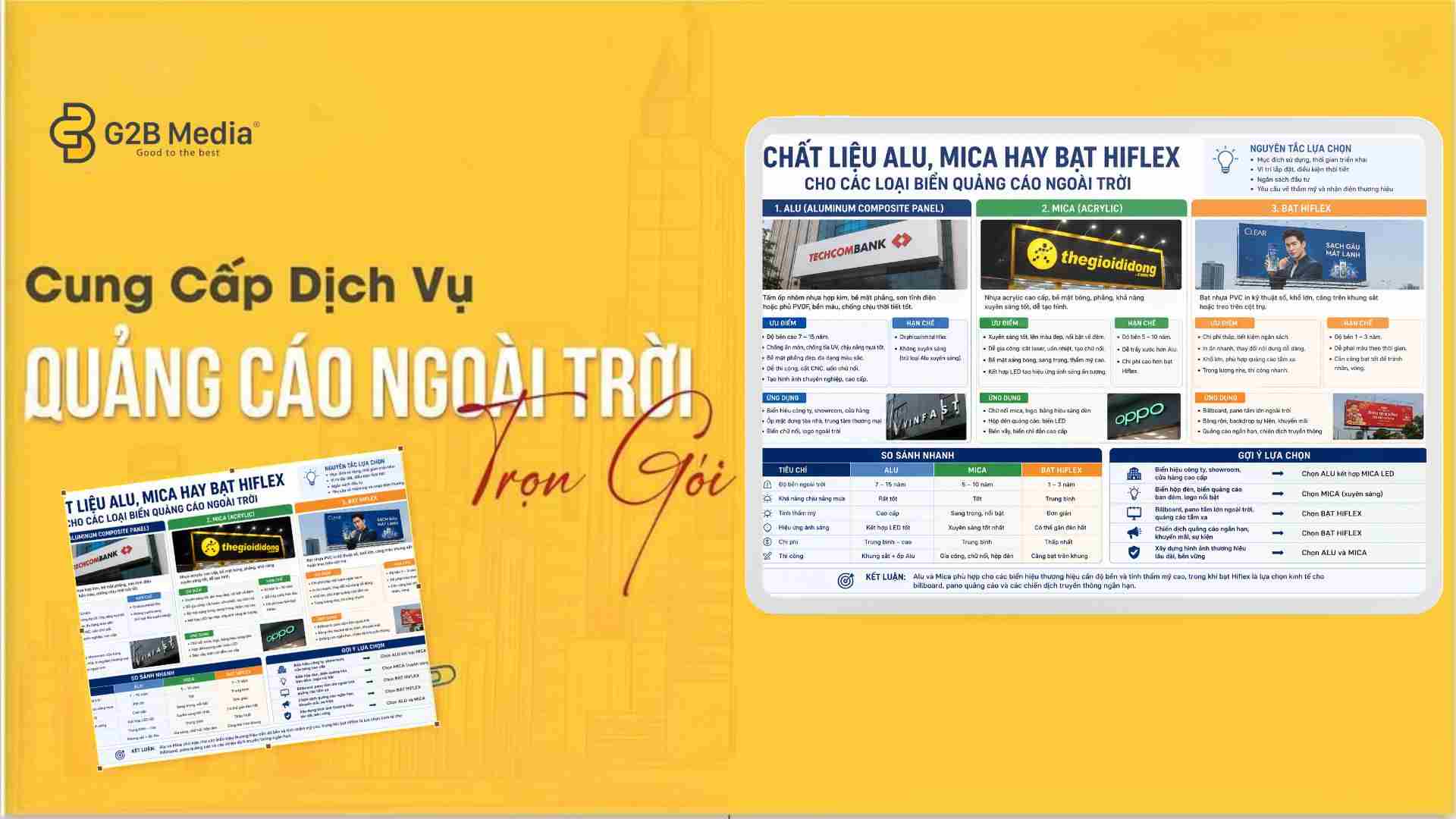 Lựa chọn chất liệu Alu, Mica hay bạt Hiflex cho các loại biển quảng cáo ngoài trời