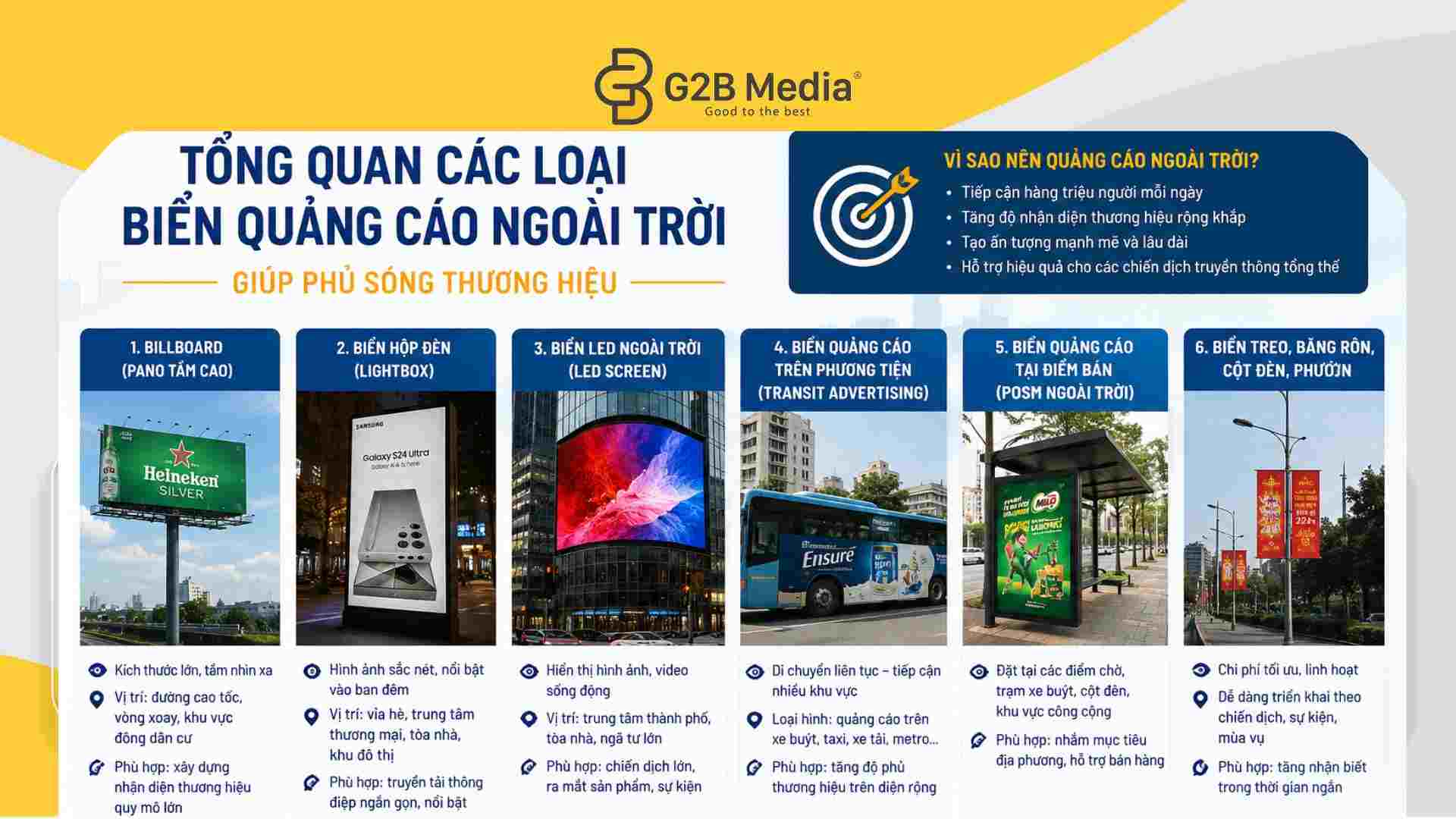 Tổng quan về các loại biển quảng cáo ngoài trời giúp phủ sóng thương hiệu mạnh mẽ
