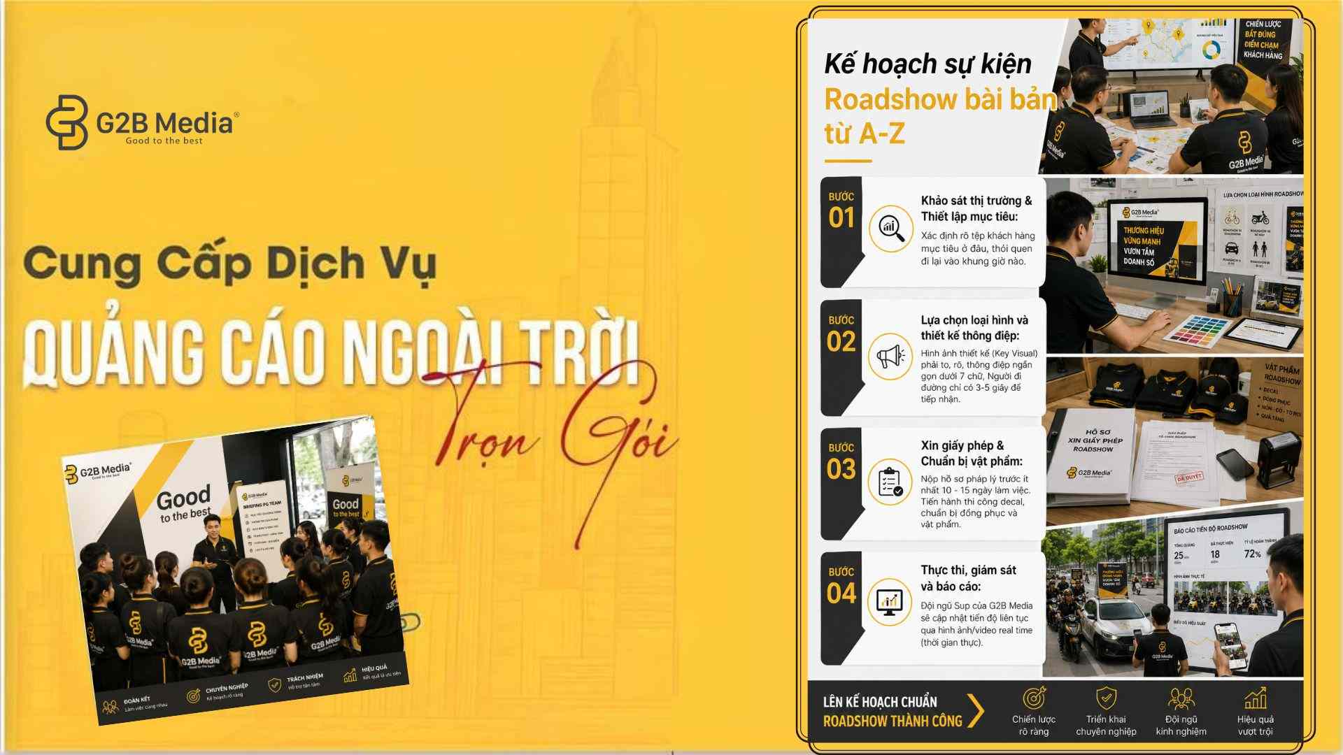 Kế hoạch tổ chức sự kiện chạy roadshow với báo giá roadshow tối ưu nhất cho chiến dịch