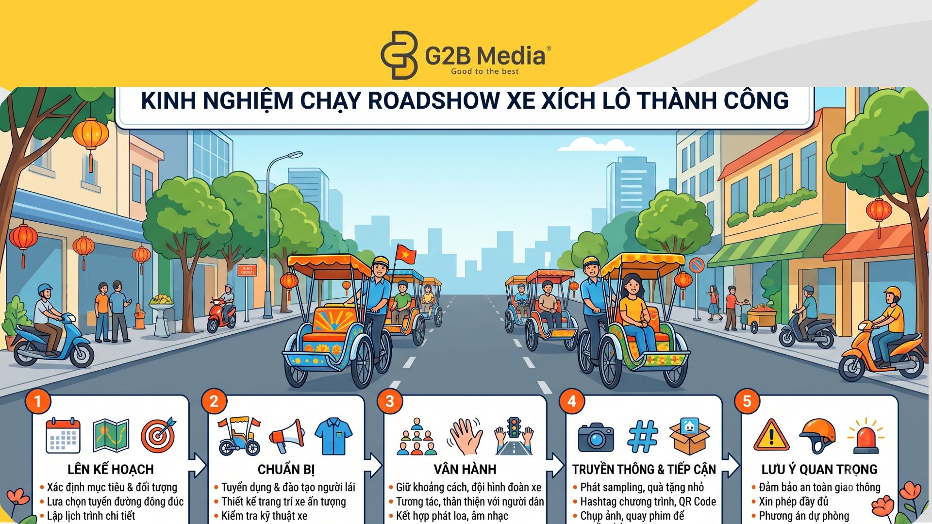 kinh nghiệm chạy roadshow xe xích lô