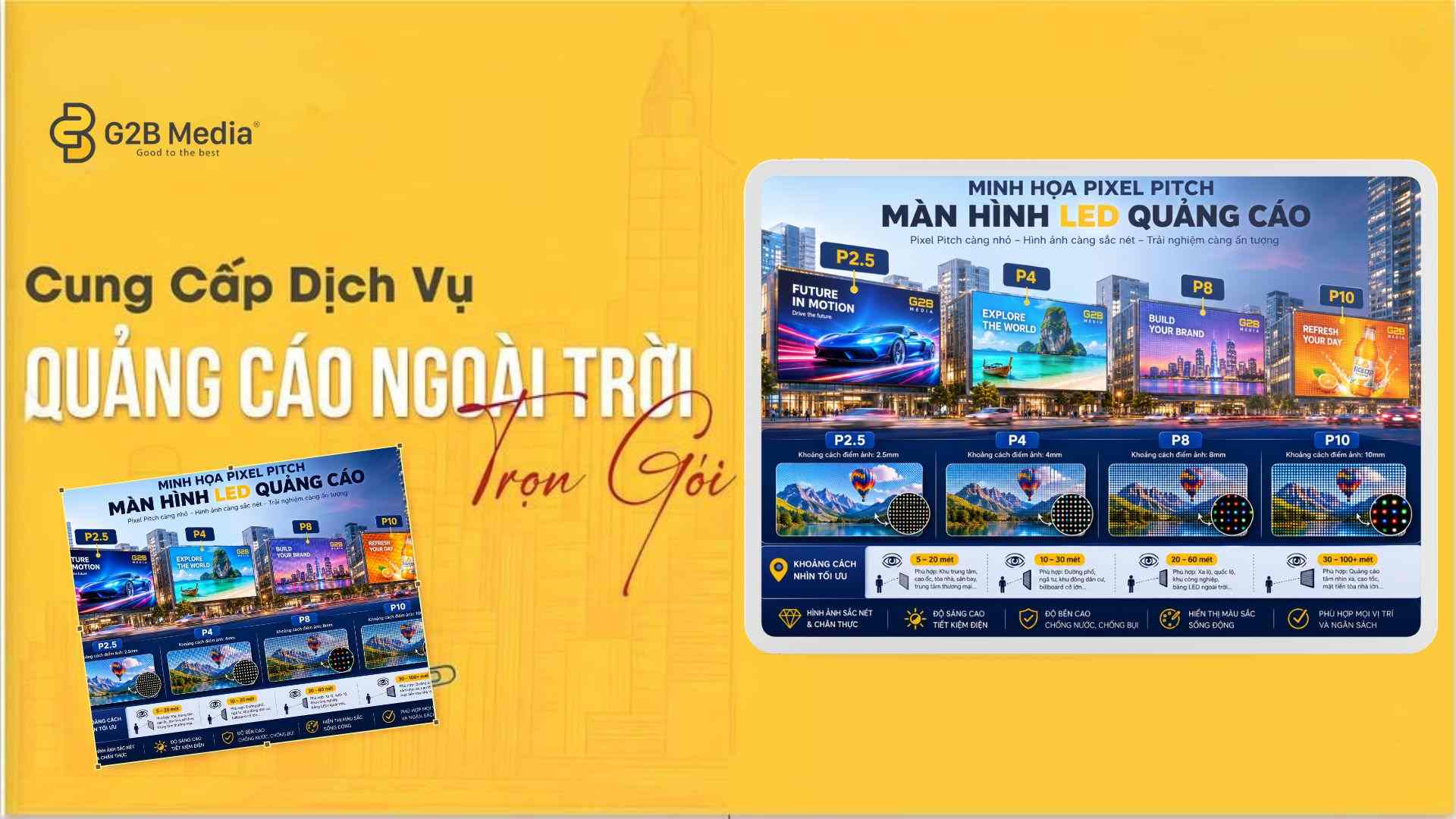Minh họa pixel pitch P2.5 P4 P8 P10 của màn hình LED quảng cáo