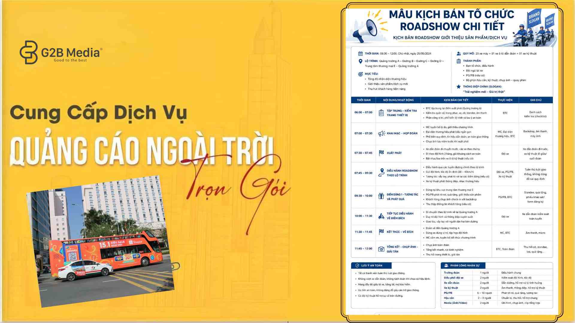 Mẫu kịch bản tổ chức roadshow xe máy chi tiết